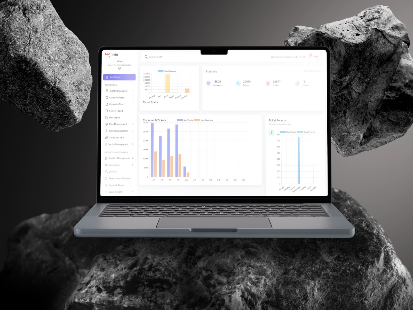 Indo CRM screen
